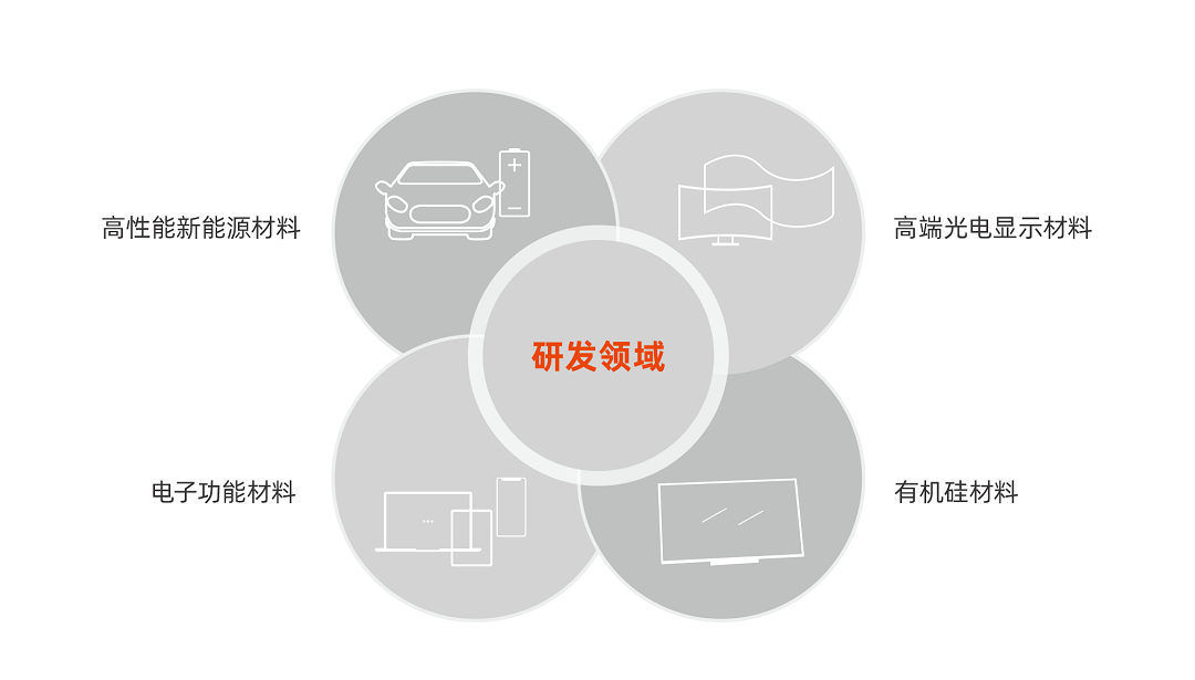 企業微信截圖_16853265431190.png 企業微信截圖_16853265431190.png