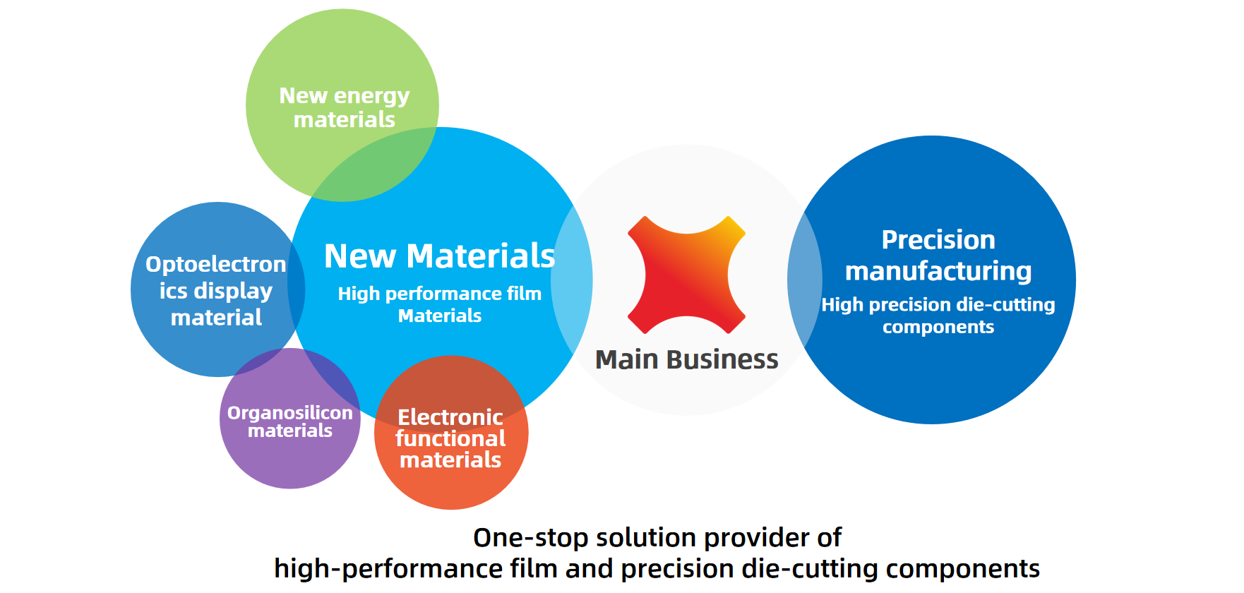 企業微信截圖_20230605111030.png 企業微信截圖_20230605111030.png