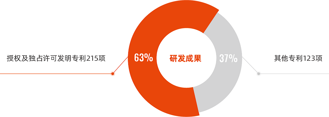 資源 117@4x-8.png 資源 117@4x-8.png